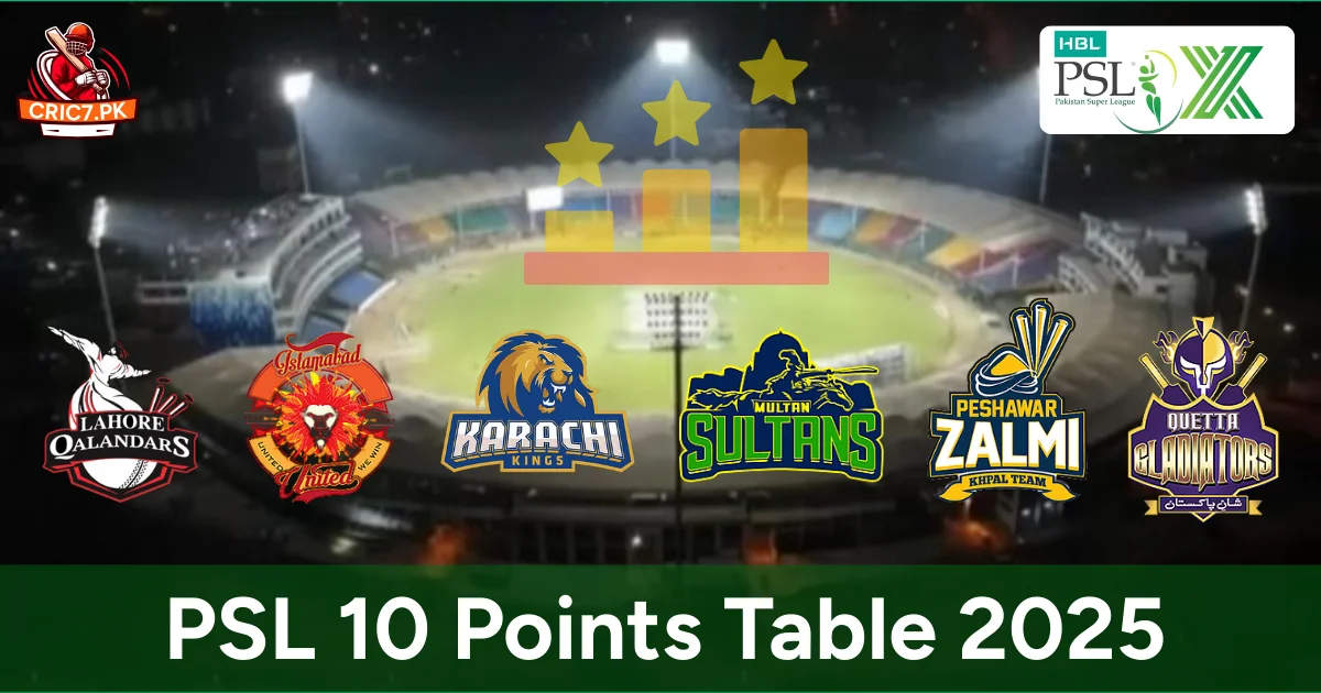PSL 10 Points Table 2025